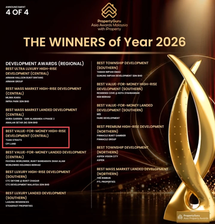 2026 project-award announcement · Tuan Straits: Best Value-for-Money High-Rise Development (Central). The announcement also lists other projects.